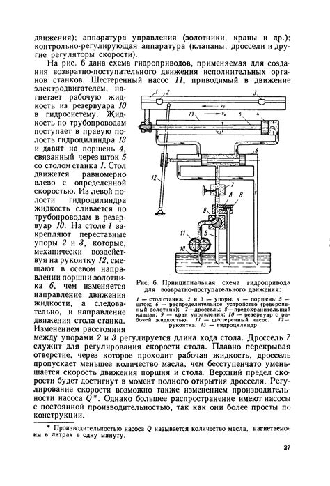 Принципиальная схема для возвратно-поступательного движения ...