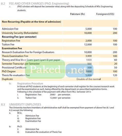 Fee Structure University Of Engineering And Technology Uet Taxila