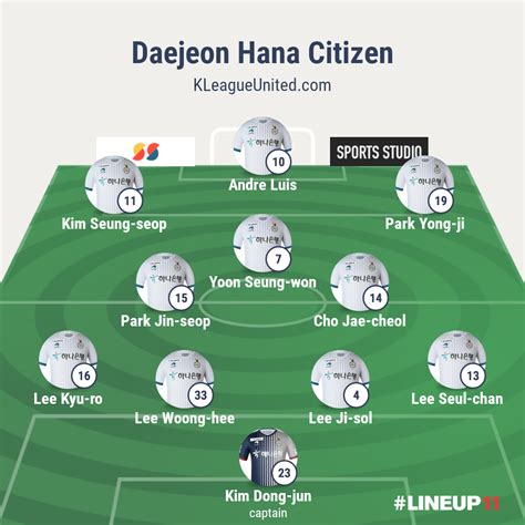 Preview Daejeon Hana Citizen Vs Ansan Greeners K League United