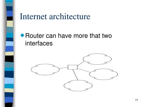 Ppt Internetworking Internet Architecture And Tcp Ip Protocol