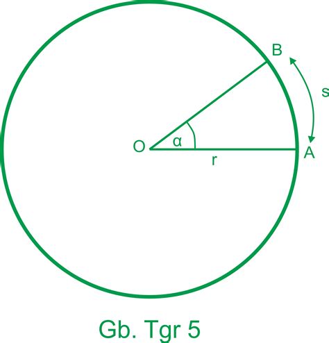 Trigonometri Sudut Derajat Radian Matematika Kelas 10 Digama