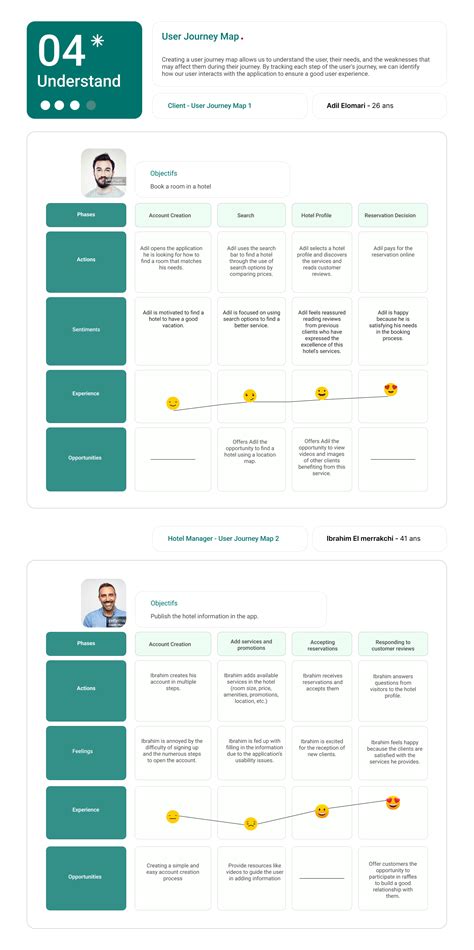 Booking Hotel App (5) | Images :: Behance