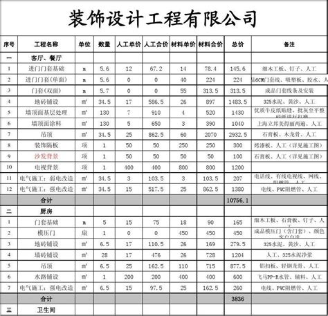 家装装饰预算报价表word文档免费下载亿佰文档网