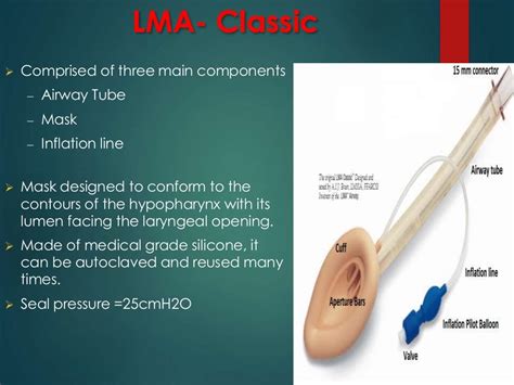 Supraglottic airway device