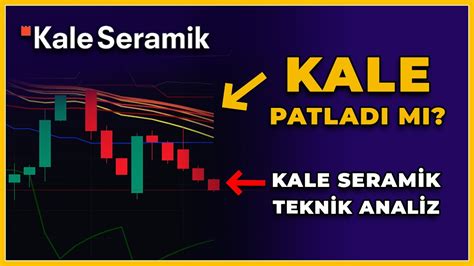 Kale Seramik Hisse Analiz KLSER Alınır mı Yorum Hisse Senedi