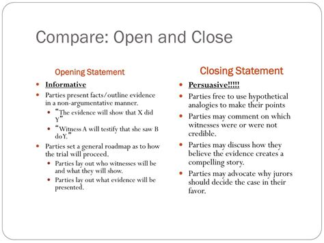 Ppt Closing Arguments Powerpoint Presentation Free Download Id4287880