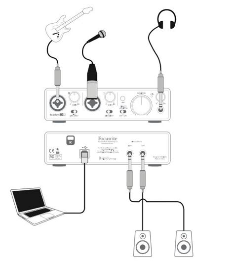 Focusrite scarlett 2i2 характеристики выхода на наушники - New Style Sound