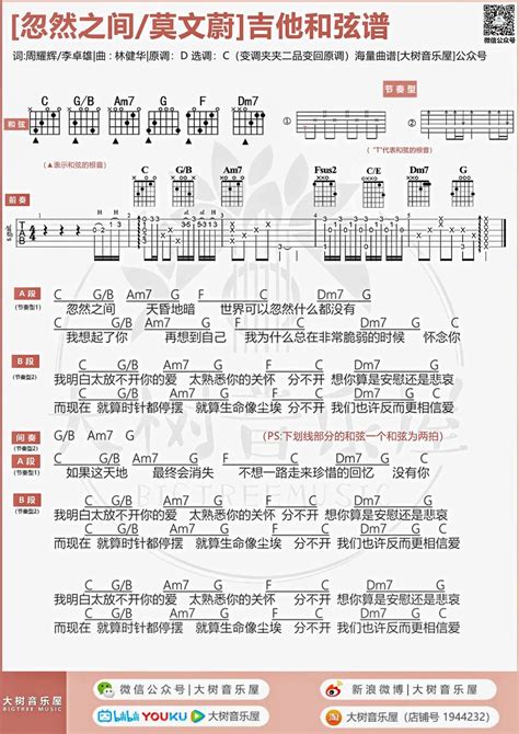 忽然之间吉他谱莫文蔚c调原版吉他六线谱弹唱教学视频 乐谱猫