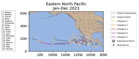 December 2023 Tropical Cyclones Report National Centers For