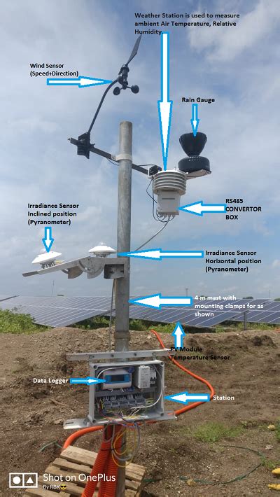 Solar Pv Power Monitoring Weather Monitoring Sensors Stations Size 4m At ₹ 800000 In Ahmedabad