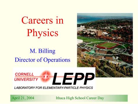 PPT - Careers in Physics PowerPoint Presentation, free download - ID:1066174