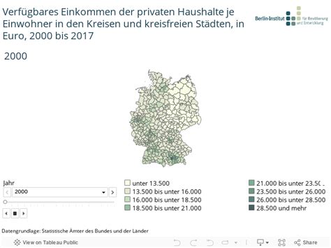 Berlin Institut F R Bev Lkerung Und Entwicklung Einkommen Und