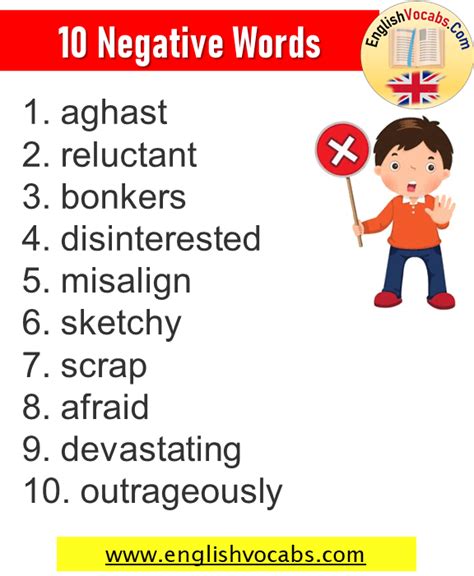 10 Negative Words List, English Negative Vocabulary - English Vocabs