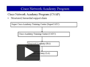 Ppt Cisco Network Academy Program Powerpoint Presentation Free To