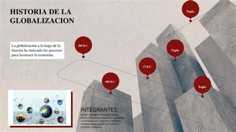 HISTORIA DE LA GLOBALIZACION By Morelia Davila On Prezi