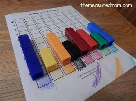 Math activities with unifix cubes - The Measured Mom