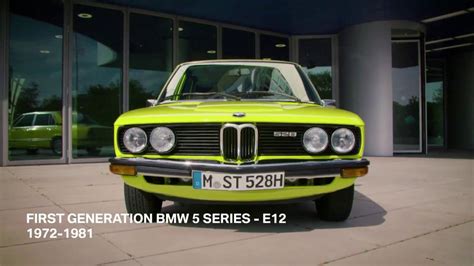 BMW History YouTube