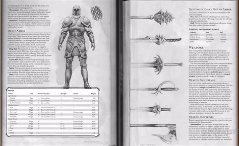 Baldurs Gate Iii Prep 5th Edition Dandd Feats Weapons And Armor Fextralife