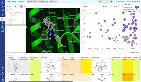 Small Molecule Drug Discovery In The Cloud Orion