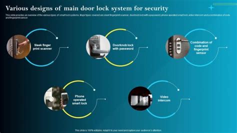 Smart Door Lock System Powerpoint Presentation And Slides Ppt