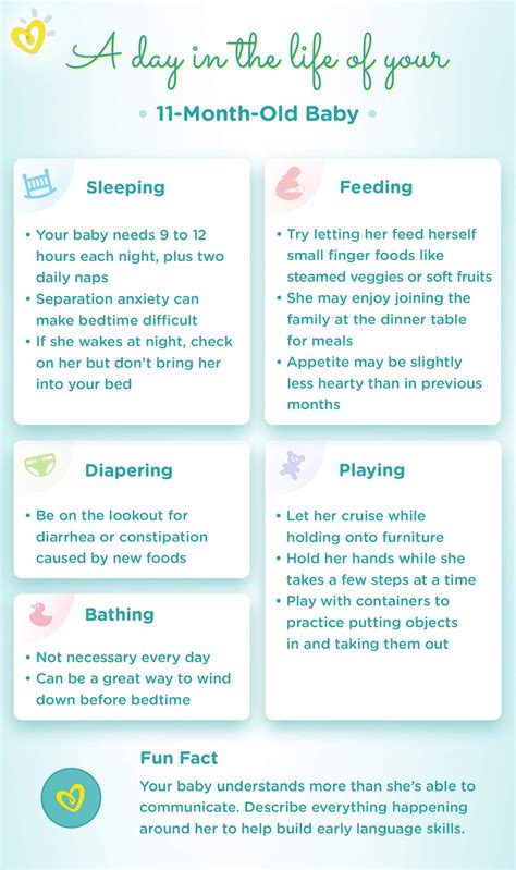 Month Old Baby Development Milestones Pampers