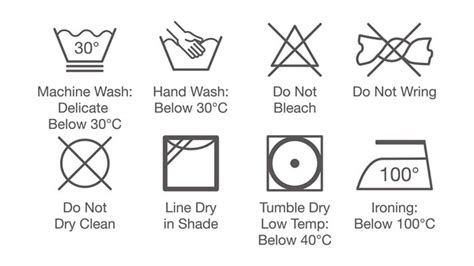 A Guide To Laundry Care Symbols 59 Off