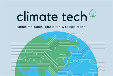 Climate Tech Soluciones Para Reducir El Impacto Ambiental De Las Empresas Y Ayudar A Mitigar