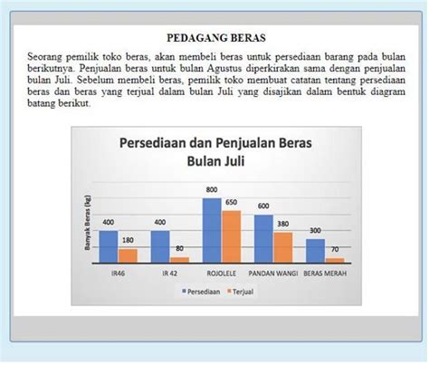 Contoh Soal Akm Numerasi Literasi Di Asesmen Nasional 2024