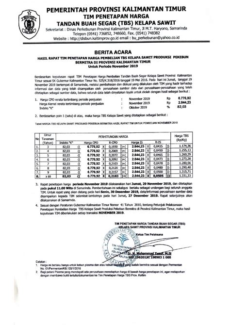 Informasi Harga Tbs Kelapa Sawit Bagi Pekebun Bermitra Bulan November 2019