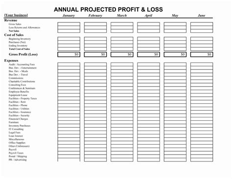 Profit And Loss Projection Template Excel | My Spreadsheet Templates ...