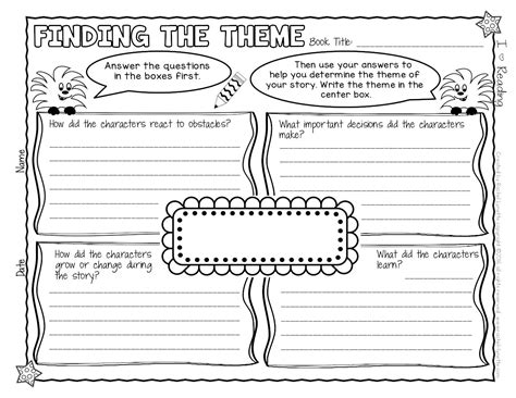 Reading Graphic Organizers For Any Book Finding The Theme Minds In