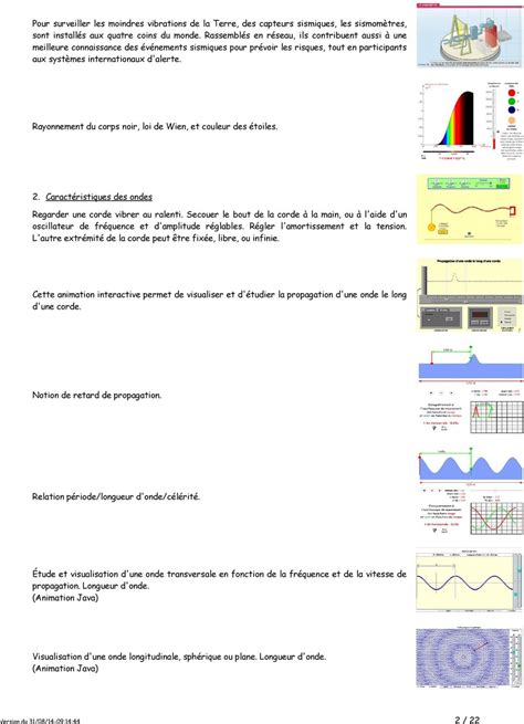 Ch Propri T S Des Ondes Diffraction Interf Rences Effet Doppler