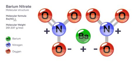 45 Barium Nitrate Images, Stock Photos, 3D objects, & Vectors ...