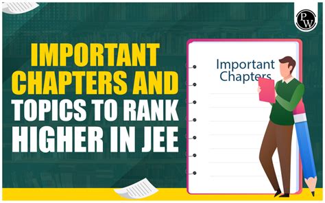 Important Chapters And Topics To Rank Higher In Jee Subject Wise