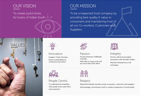 Ambika Global Vision Mission Values