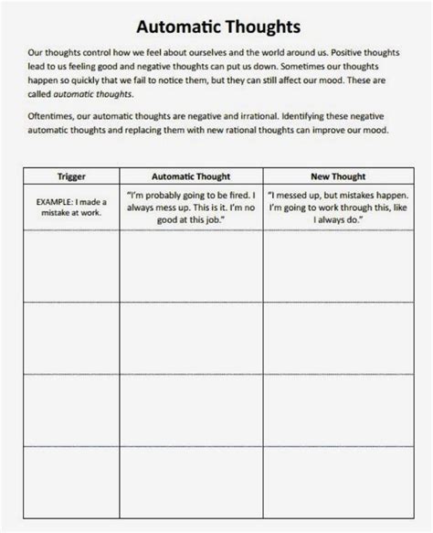 Cognitive restructuring decatastrophizing worksheet – Artofit