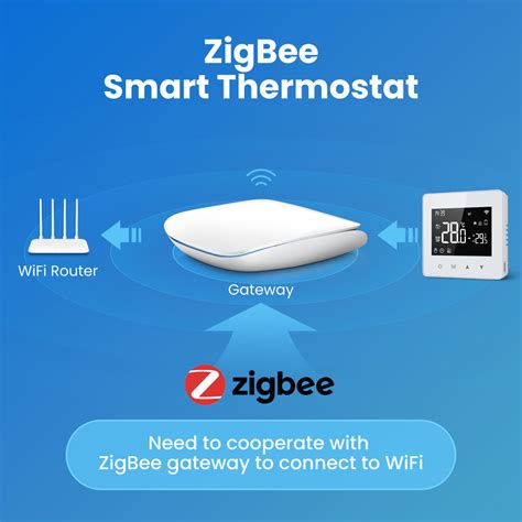 Avatto Smart Tuya Zigbee3 0 Thermostat Programmable Thermostat For