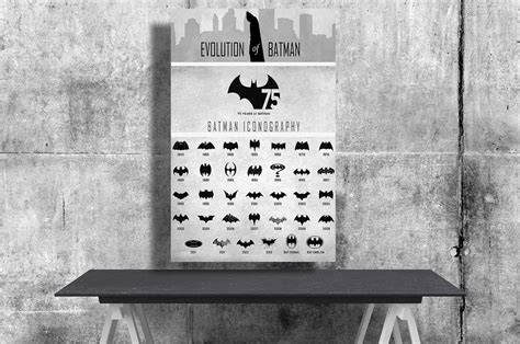 Evolution of Batman Logo, Batman Iconography, Chart 24x35 inches Canvas ...