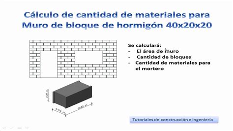 Como Calcular Cantidades De Block Calcular Un Muro Calcular Una Pared De Block Otosection