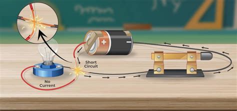 Getting Started With Electrical Circuits Geeksforgeeks