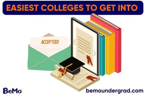 Easiest Colleges To Get Into Bemo