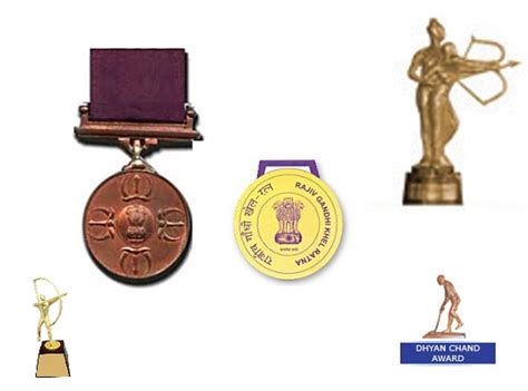 Major Dhyan Chand Khel Ratna Awards History, Details, Naming