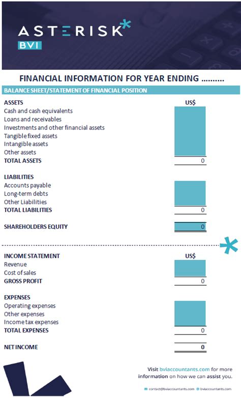 Bvi Annual Return Key Information You Need To Know Bvi Accountants