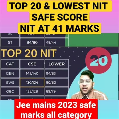 Top Lowest Nit Safe Score Jee Mains Safe Marks All