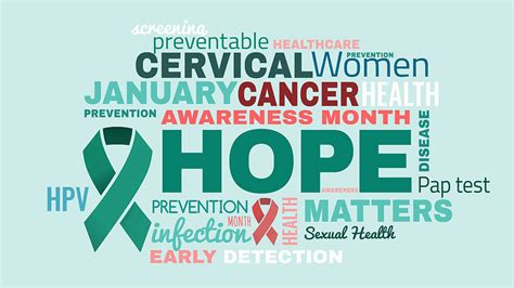 Cervical Cancer Awareness What Every Woman Should Know Kelsey Seybold