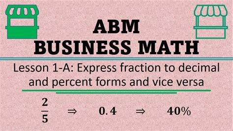 Abm Business Math Lesson A Express Fraction To Decimal And Percent