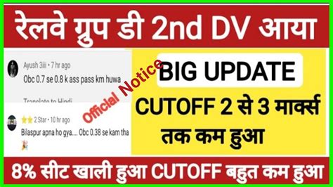 रलव गरप ड 2nd dv म CUT OFF बहत कम हआ दख ल RRC GROUP D