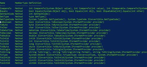 Set Variables Powershell A Comprehensive Guide