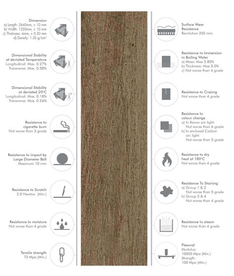 Archidlam Best Interior Grade Compact Laminate Sheet In India