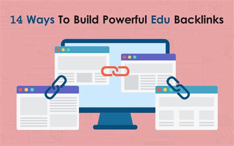 Ways To Build Powerful Edu Backlinks Dws